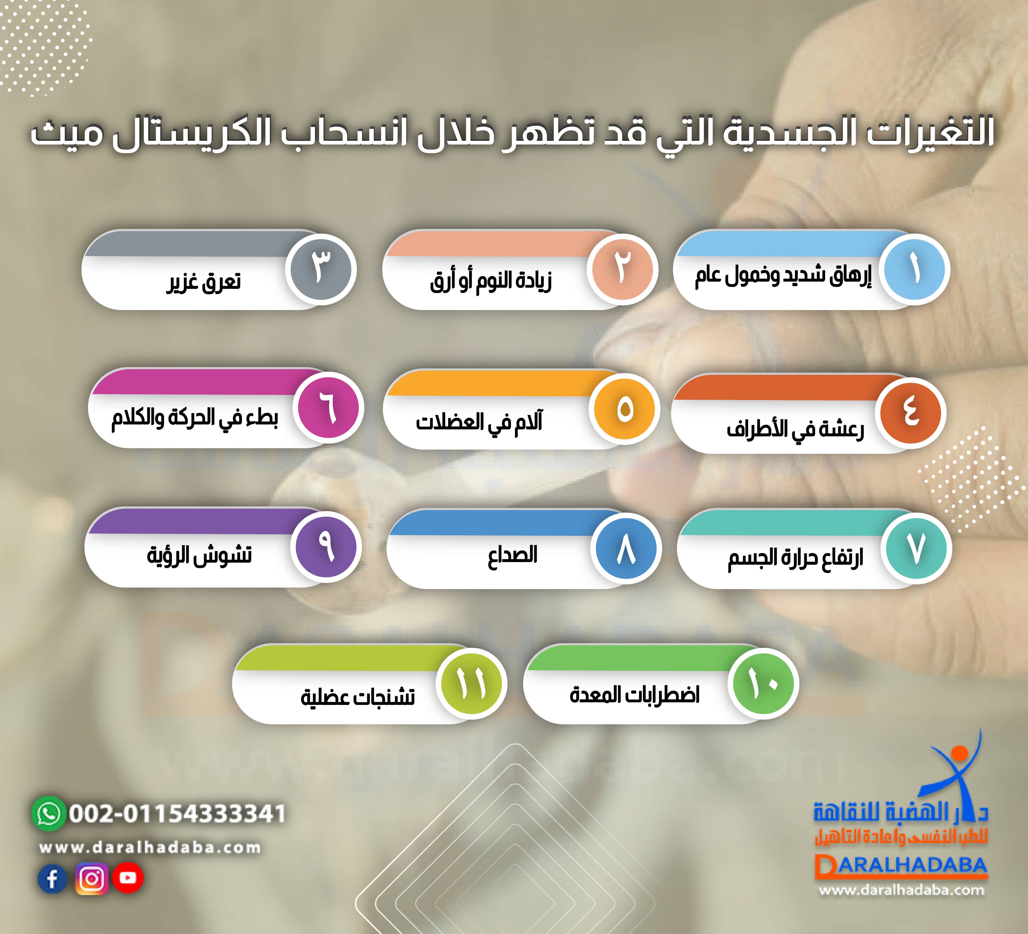 التغيرات الجسدية التي قد تظهر خلال انسحاب الكريستال ميث